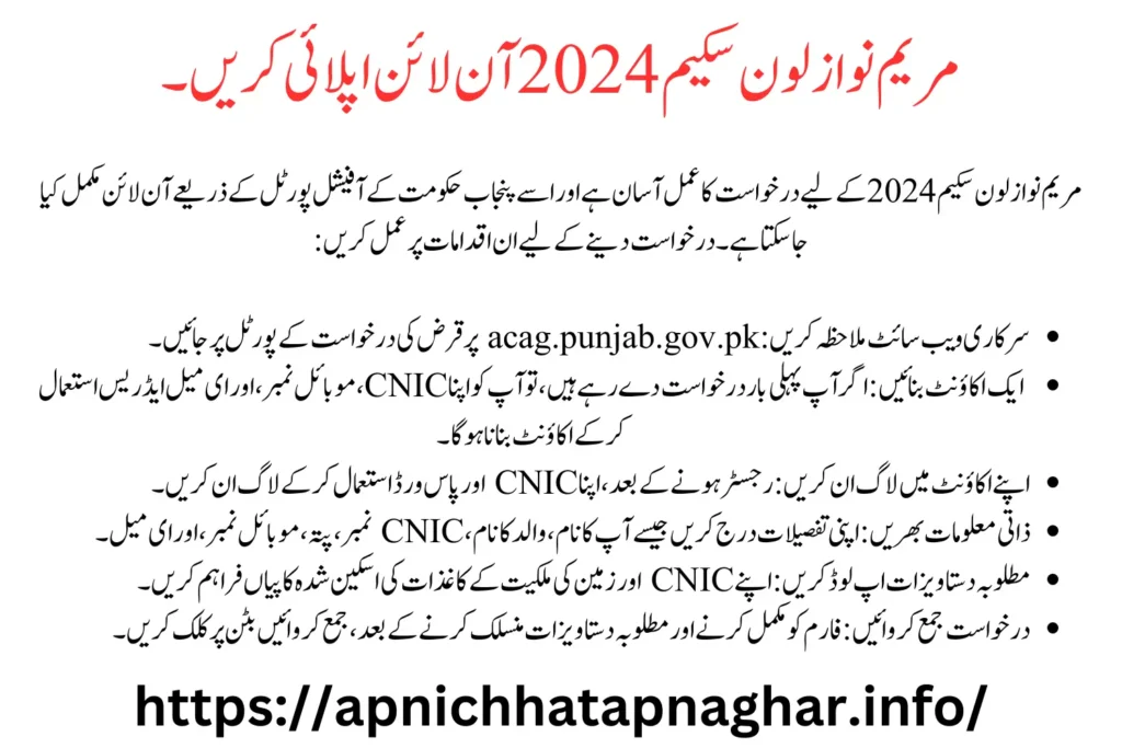 Maryam Nawaz Loan Scheme 2024 Online Apply