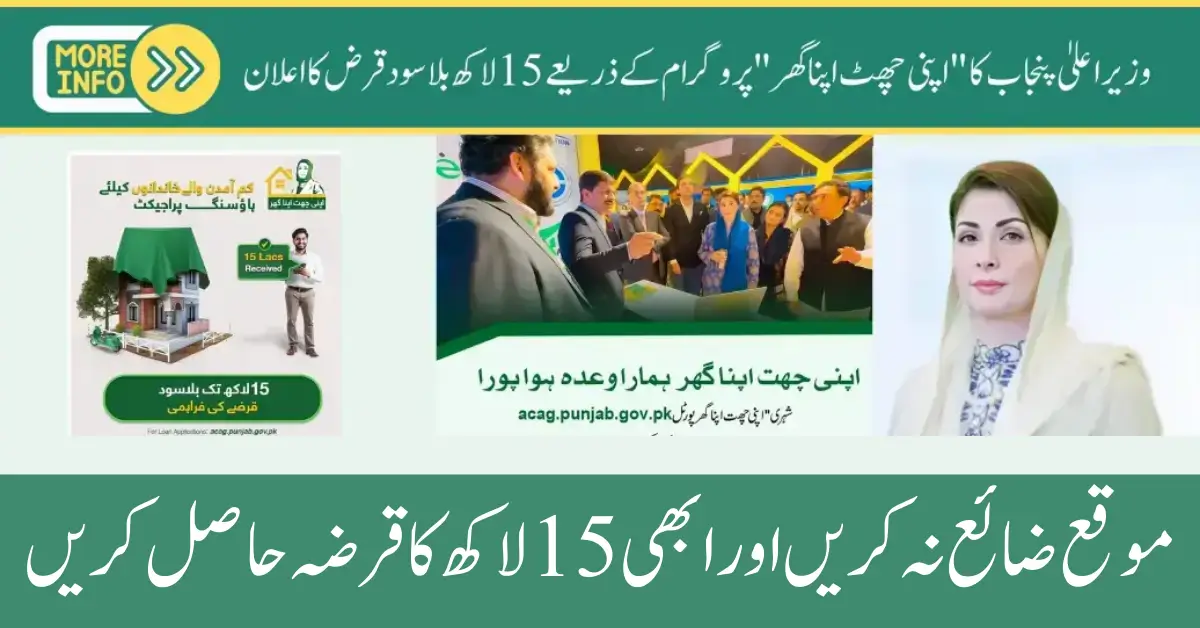 Don't Miss Out! Apply Now for the 1.5 Million Scheme – Maryam Nawaz Loan September Application Online