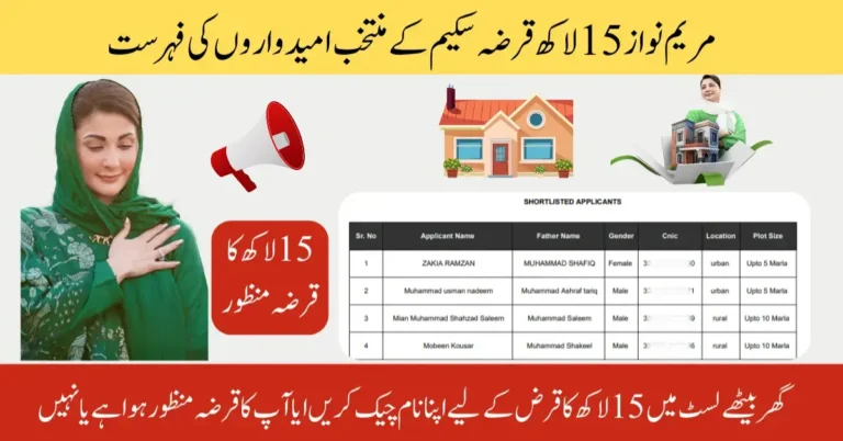 Check the List of Selected Candidates for Maryam Nawaz's 15 Lakh Loan Scheme